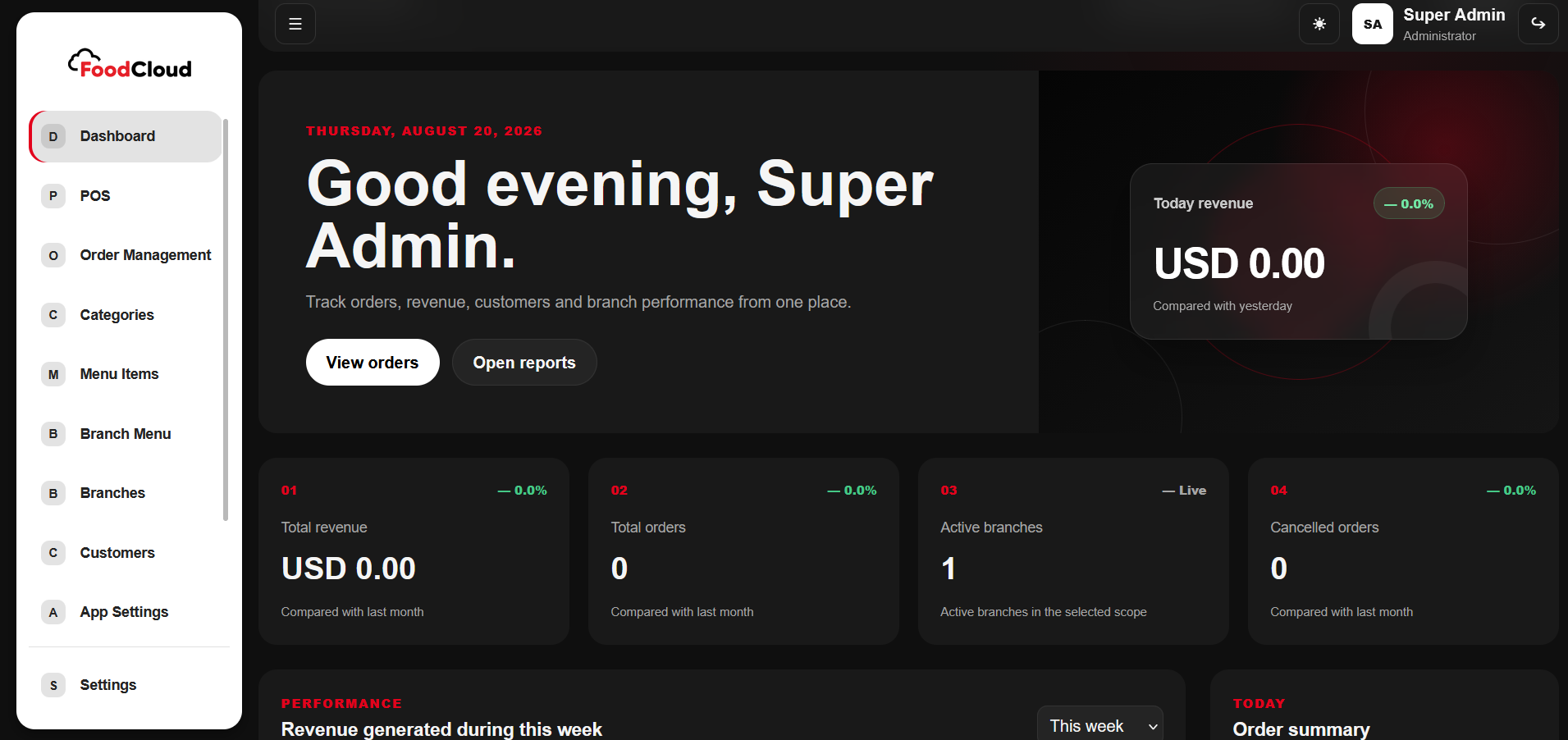 FoodCloud admin panel dark theme preview